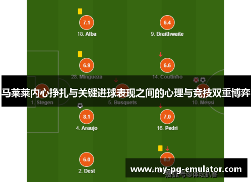 马莱莱内心挣扎与关键进球表现之间的心理与竞技双重博弈 马莱莱内心挣扎与关键进球表现之间的心理与竞技双重博弈