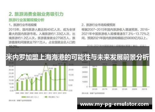 米内罗加盟上海海港的可能性与未来发展前景分析 米内罗加盟上海海港的可能性与未来发展前景分析