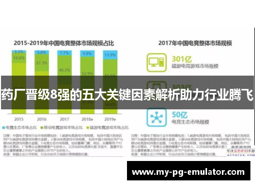 药厂晋级8强的五大关键因素解析助力行业腾飞 药厂晋级8强的五大关键因素解析助力行业腾飞
