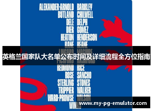 英格兰国家队大名单公布时间及详细流程全方位指南