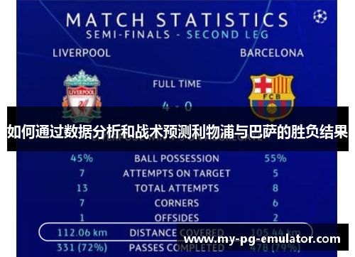 如何通过数据分析和战术预测利物浦与巴萨的胜负结果 如何通过数据分析和战术预测利物浦与巴萨的胜负结果